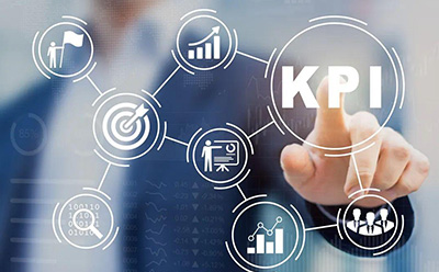 部門KPI指標(biāo)提取的四個步驟
