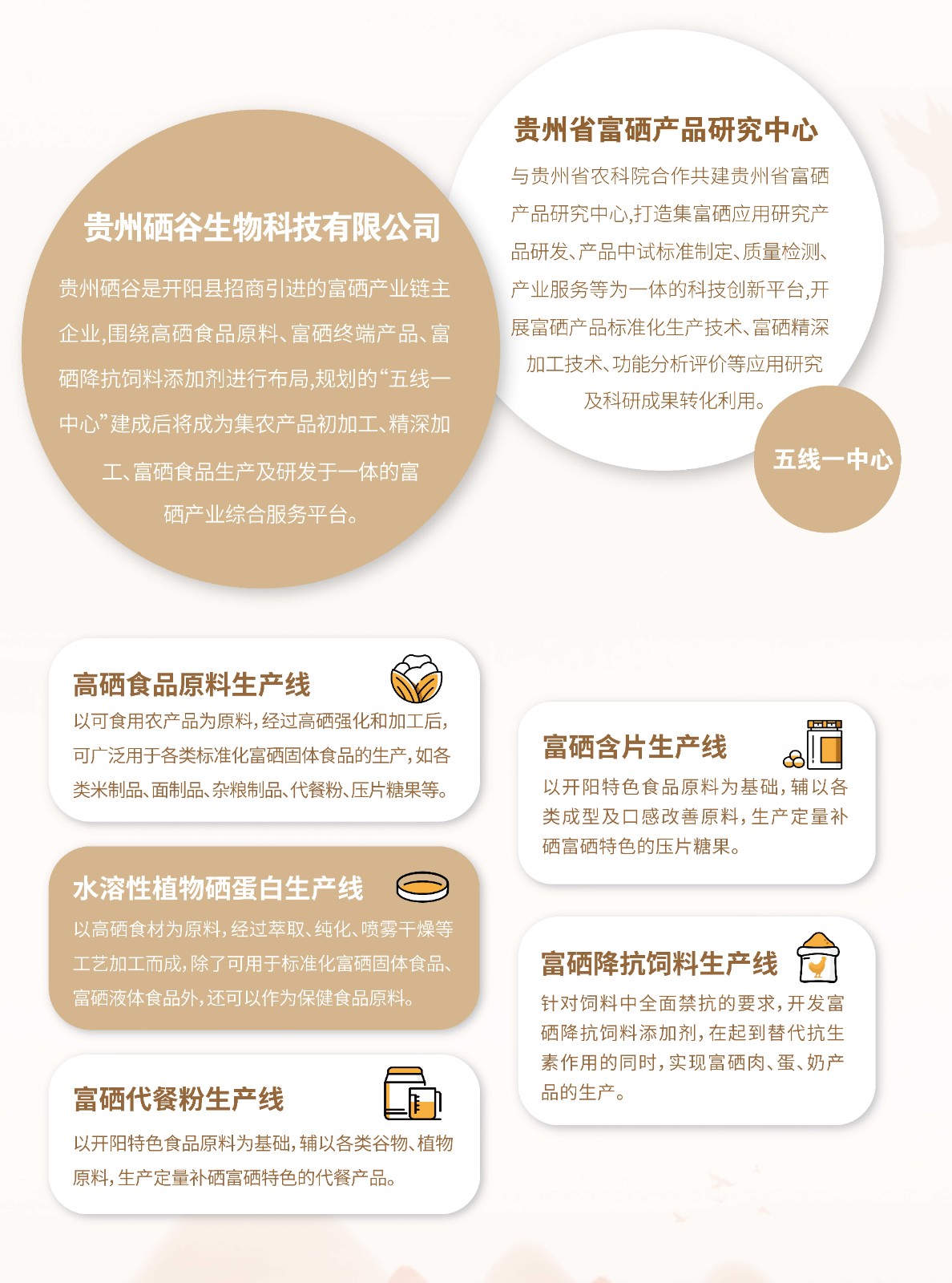 2023.6.6硒谷科技與文森卡(江蘇)富硒食品公司舉行戰(zhàn)略合作簽約儀式(3).jpg 2023.6.6硒谷科技與文森卡(江蘇)富硒食品公司舉行戰(zhàn)略合作簽約儀式(3).jpg