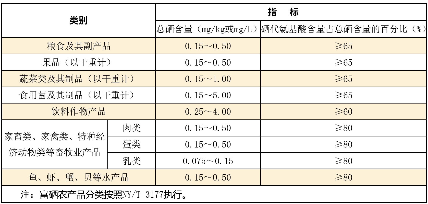未標(biāo)題-1_畫(huà)板 1 未標(biāo)題-1_畫(huà)板 1